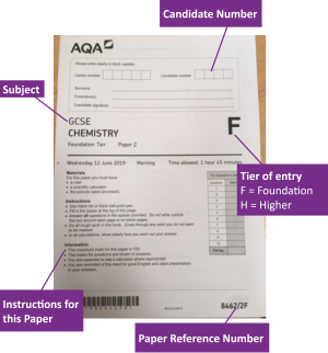 exam paper Sample exam paper showing where to find the candidate number, subject, tier of entry (f=foundation, h=higher) instructions for this paper, paper reference number